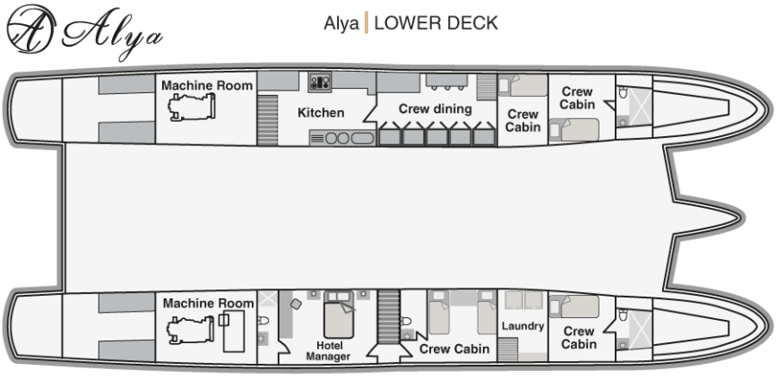 Galapagos Cruises - Alya Catamaran: Plan Deack - Cubierta Inferior