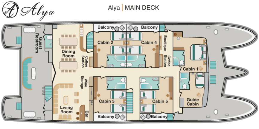 Cruceros en Galápagos - Catamarán Alya: Plan Deack - Cubierta principal