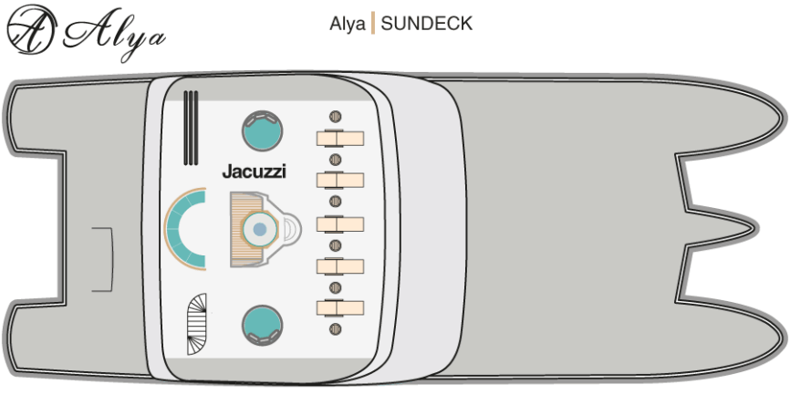 Cruceros en Galápagos - Catamarán Alya: Plan Deack - Cubierta de Sol