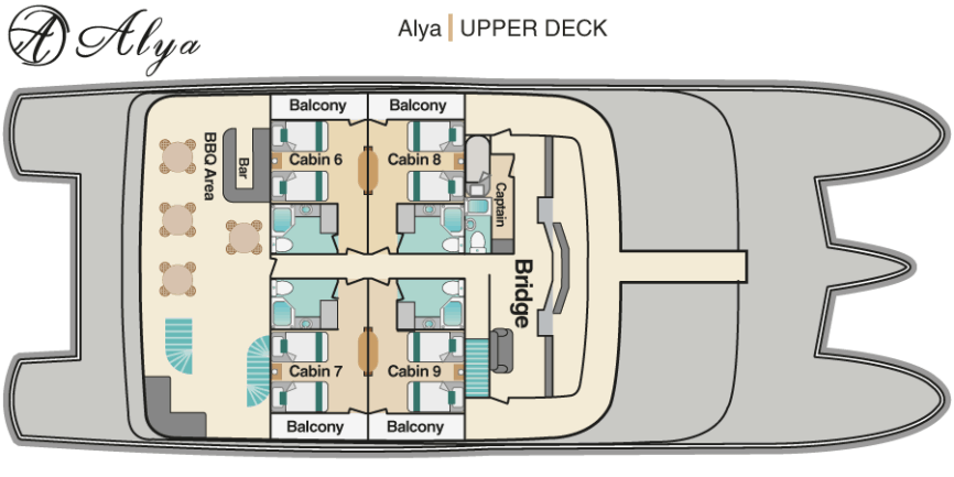 Galapagos Cruises - Catamarán Alya: Deack Plan - Cubierta Superior