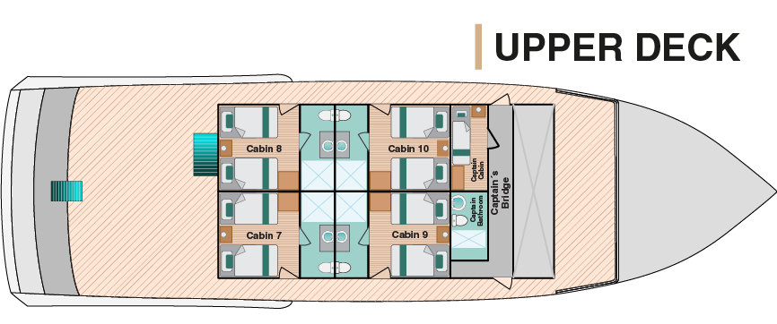 Bonita Yacht - Galapagos Cruises: Deack Plan - Upper Deck