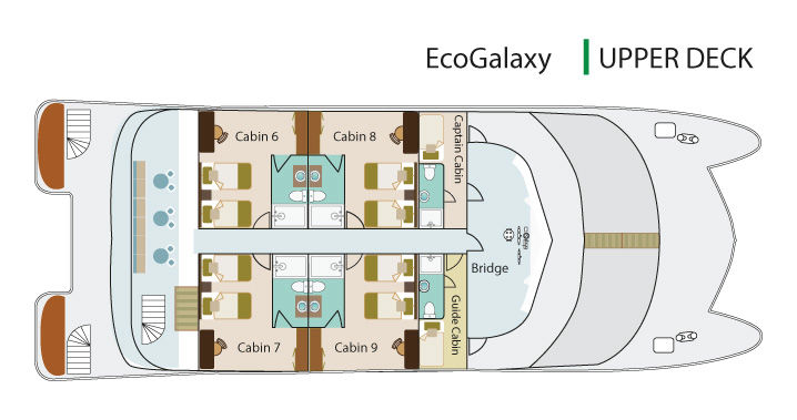 Galapagos Cruises - EcoGalaxy Catamaran: Deack Plan - Upper Deck