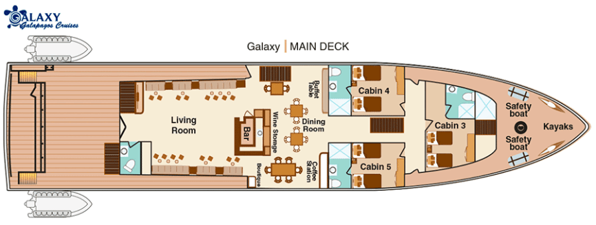 Galapagos Cruises - Galaxy Yacht: Deack Plan - Main Deck