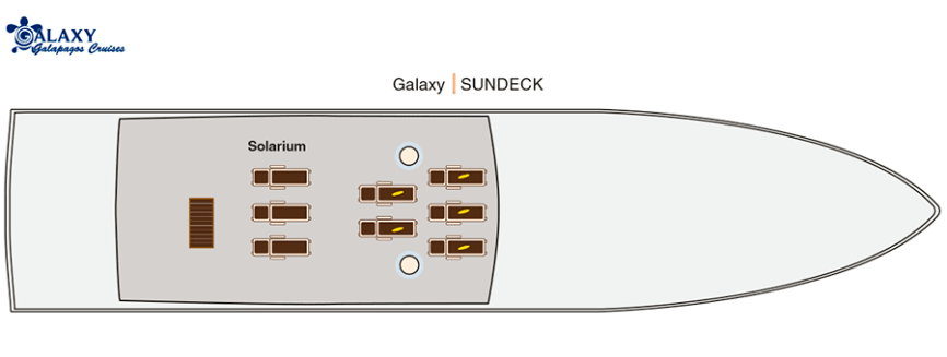 Galapagos Cruises - Galaxy Yacht: Deack Plan - Sun Deck