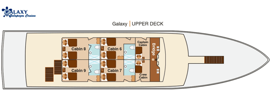 Galapagos Cruises - Galaxy Yacht: Deack Plan - Upper Deck