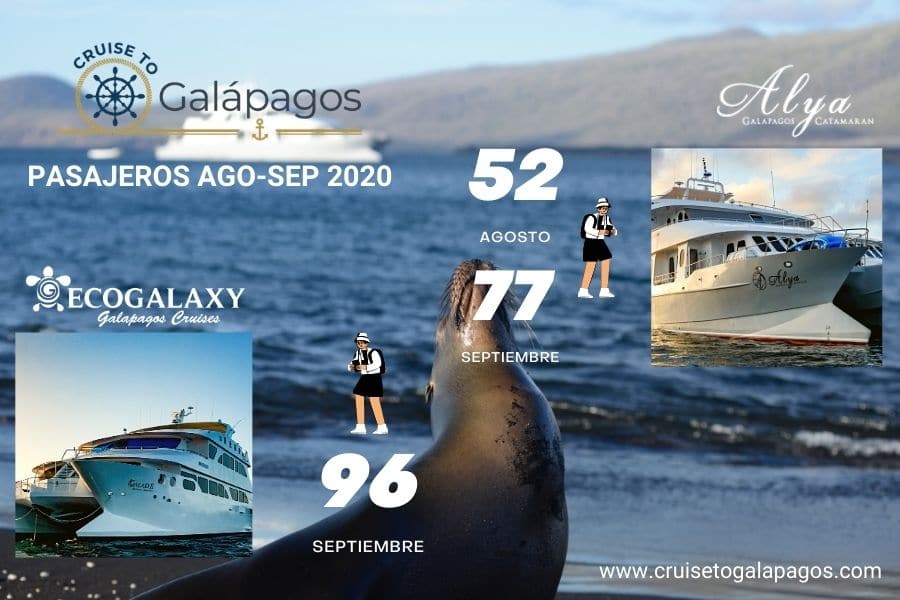 galapagos-cruises passengers-after-covid19-español-aug-sept